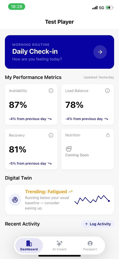 Twinspire player app: daily check-in, performance metrics, and individual baseline